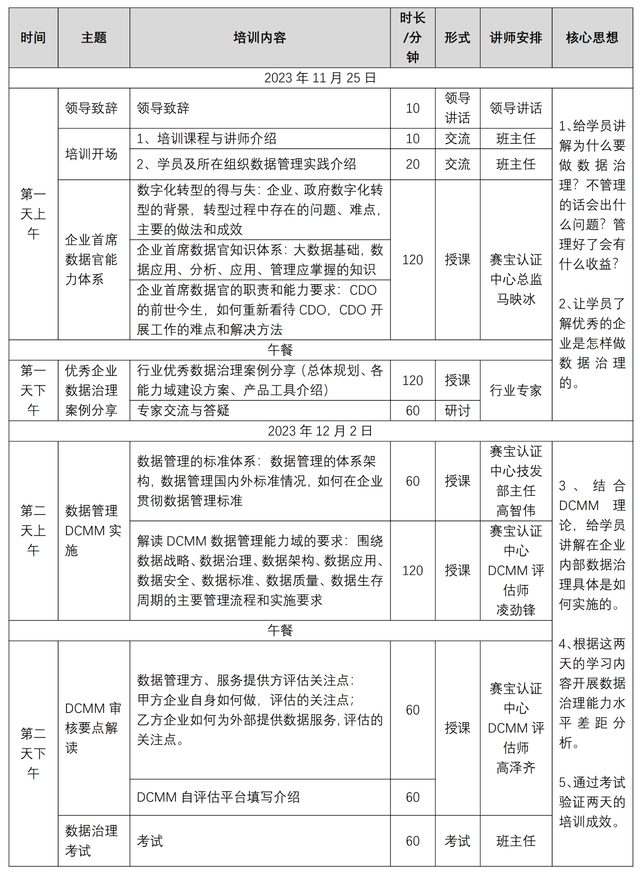 【培训报名】2023年广州市数据管理人员能力提升培训