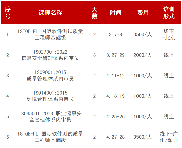 3-4月培训公开班计划