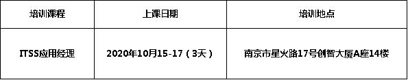 ITSS应用经理培训【南京】