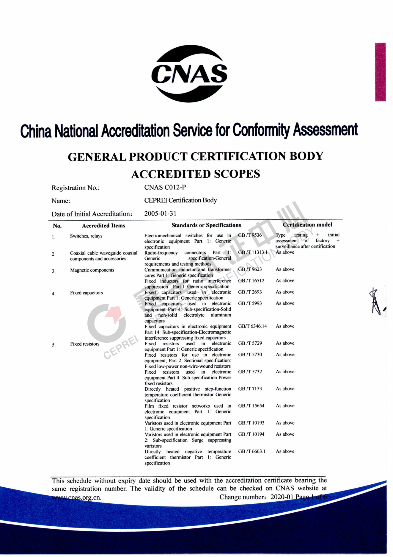 CNAS-Accreditation certificate for product certification bodies-2