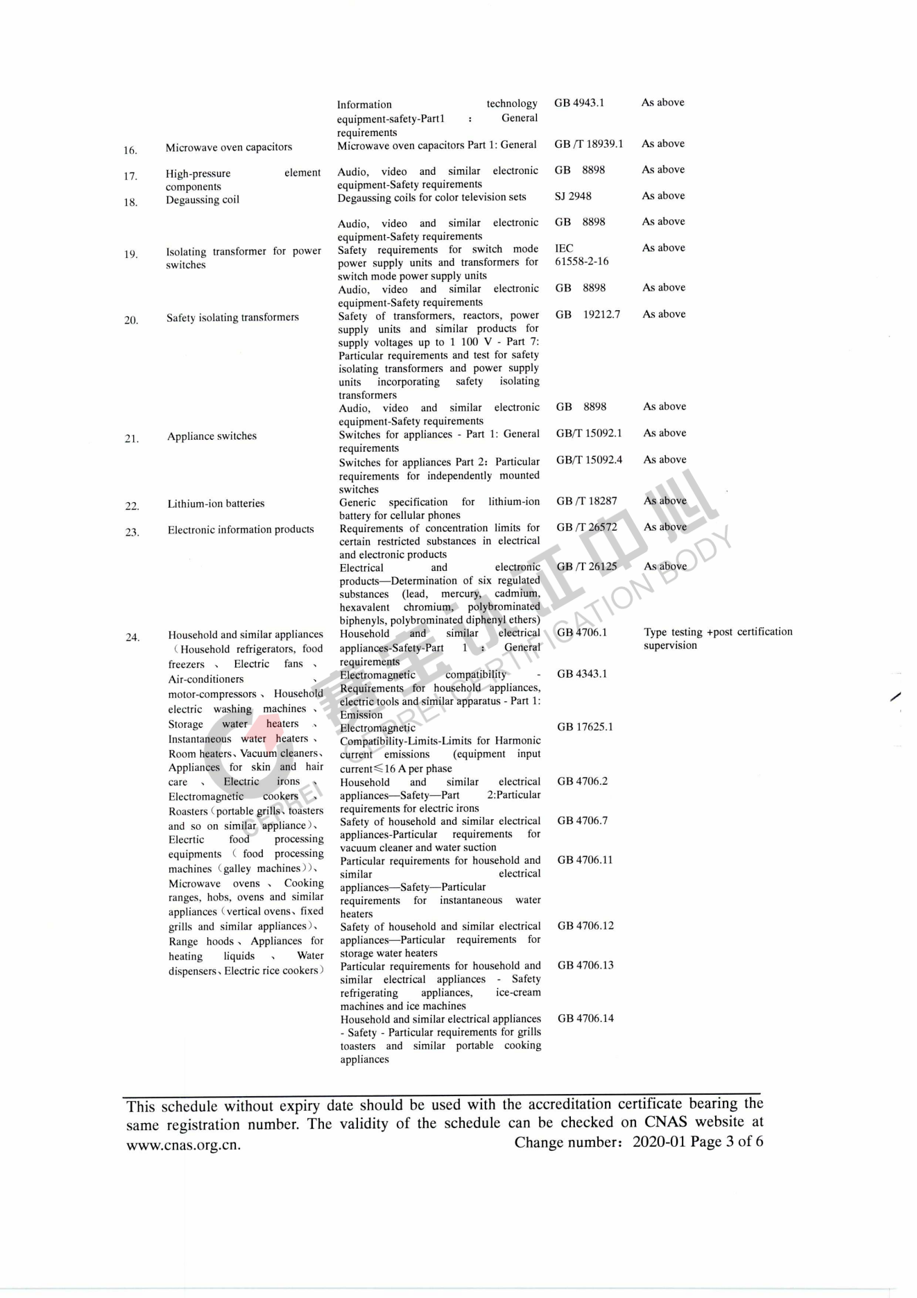 CNAS-Accreditation certificate for product certification bodies-3