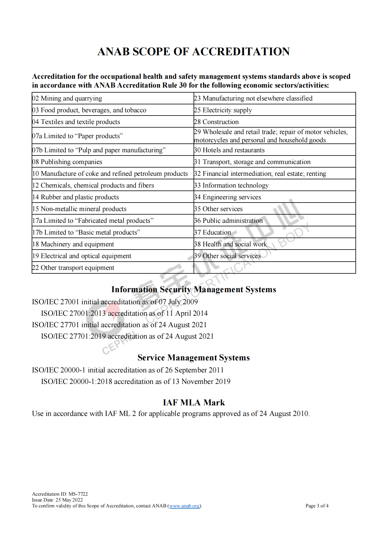 ANAB accreditation certificate-03