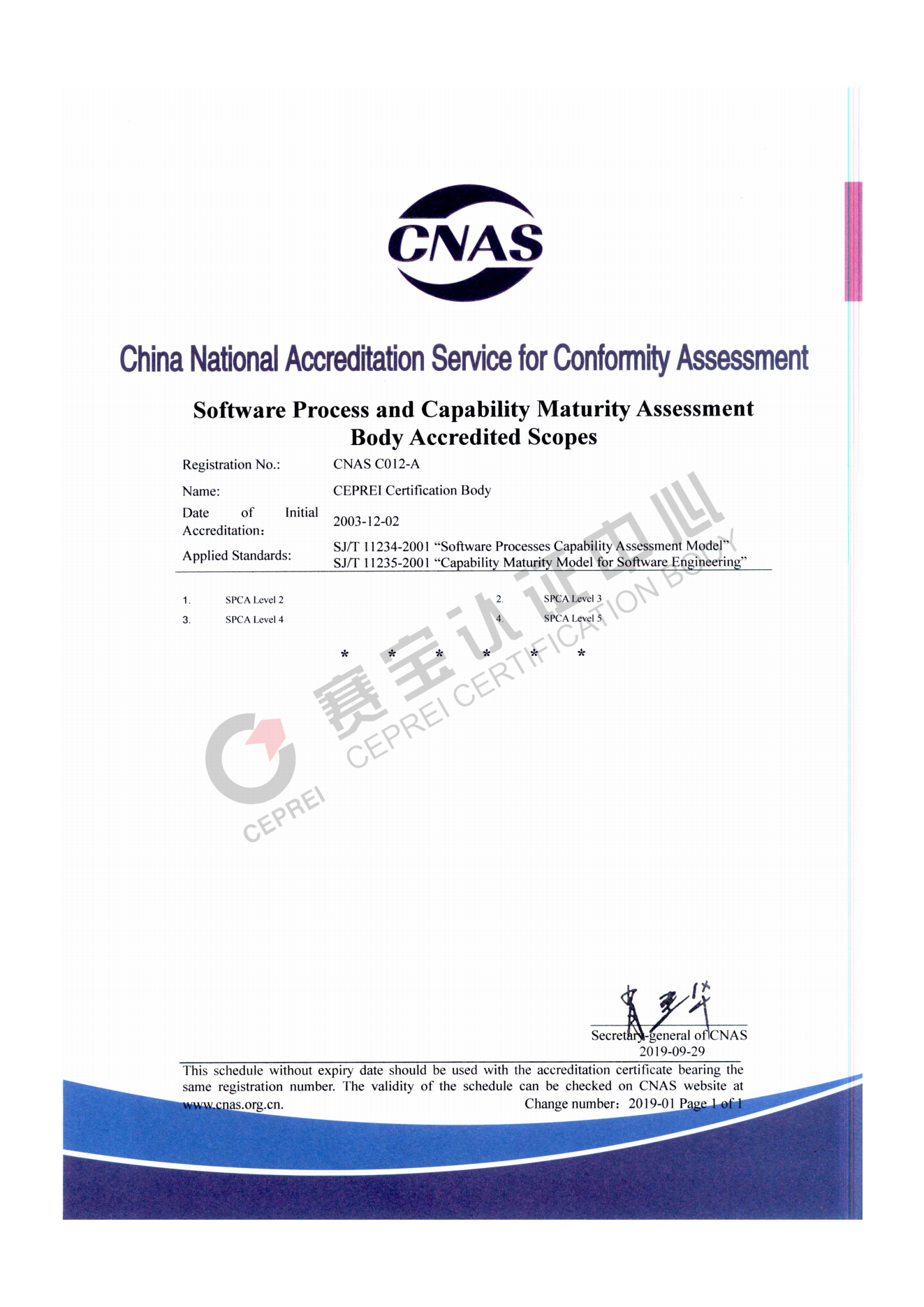 Sof Tware Process And Capability Maturity Assessment Body Accreditation Certificate-01.png