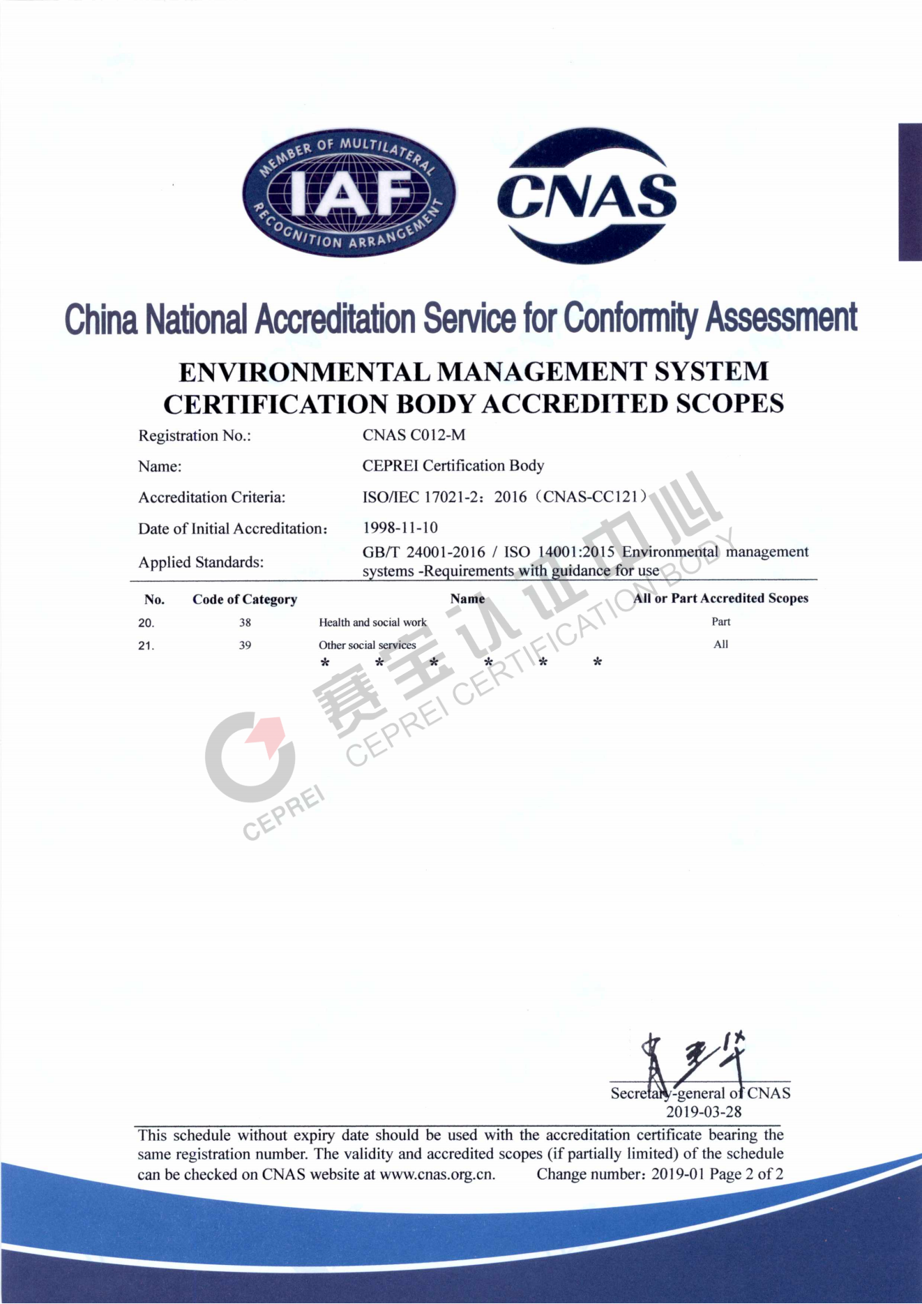 Environmental Management System Certification Body Accredited Scopes_01.png