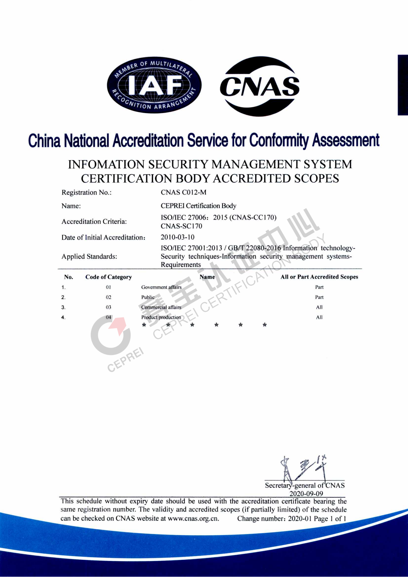 Infomation Security Management System  Certification Body Accredited Scopes_00.png