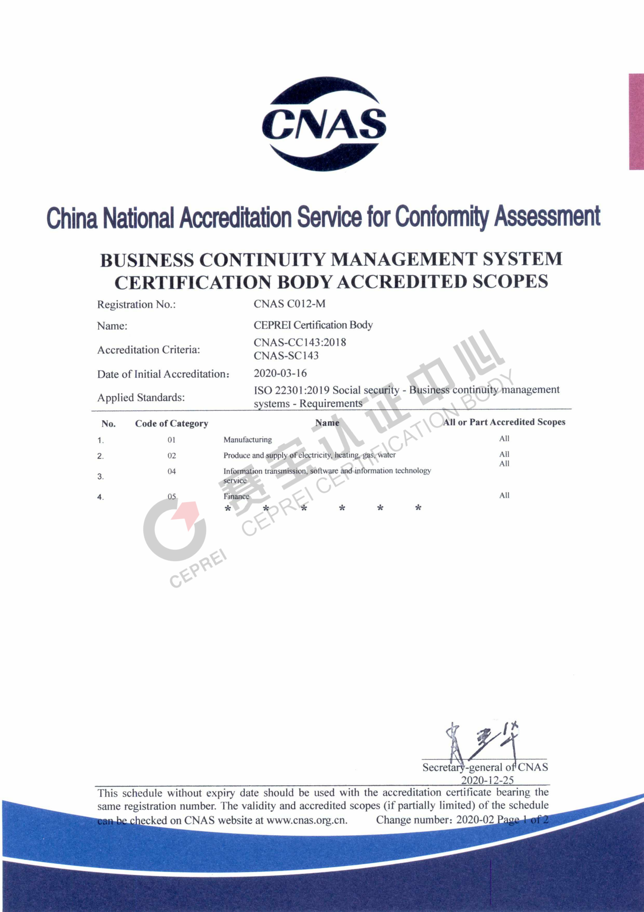 Business Continuity  Management System  Certification Body Accredited Scopes_00.png